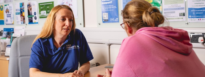 Partners - Care Network banner