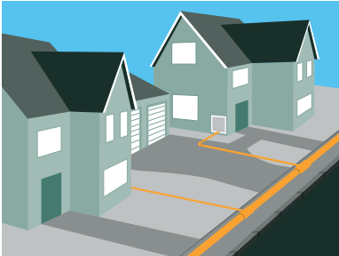 Upgrading your gas pipes