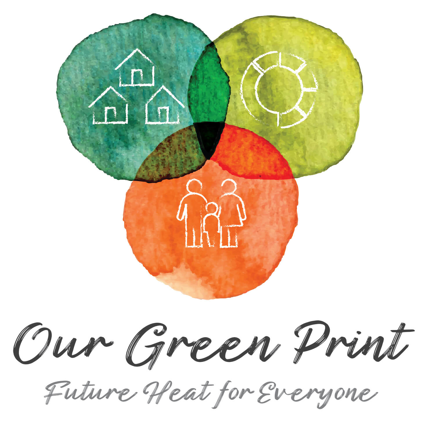 Our green print- Future heat for everyone