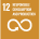 Orange square icon with the text 12 Responsible Consumption and Production above an infinity loop symbol. Part of the United Nations Sustainable Development Goals.